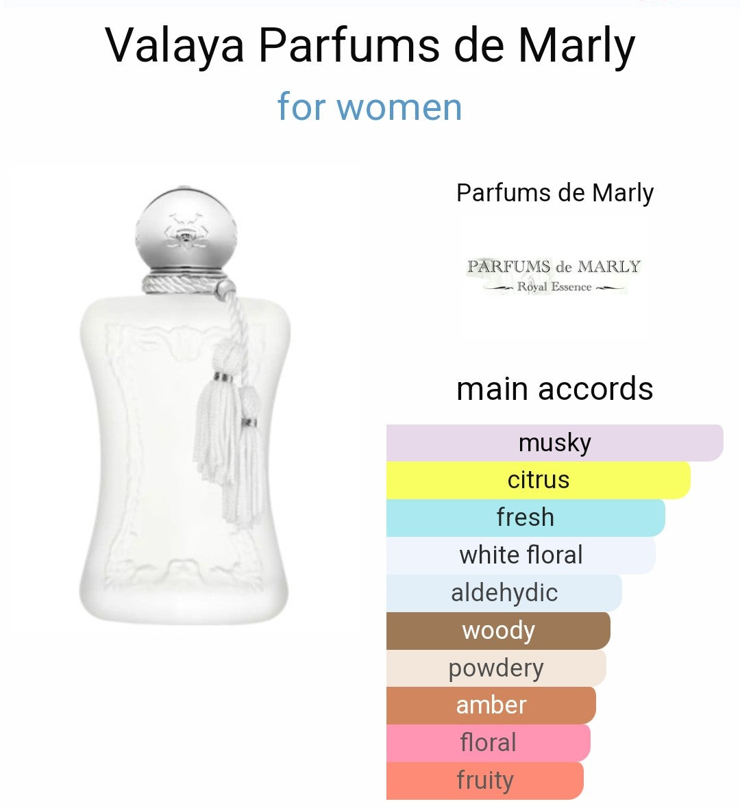 Parfums de Marly Valaya Eau de Parfum Decants